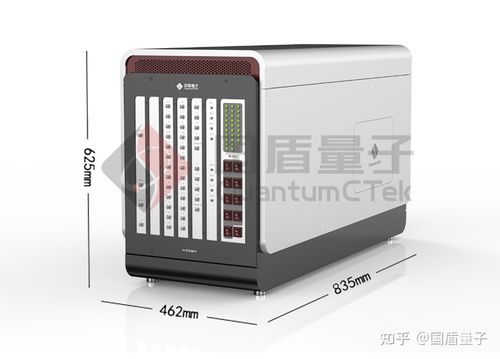 上新！超导量子计算操控系统ez 量子计算技术服务的新篇章